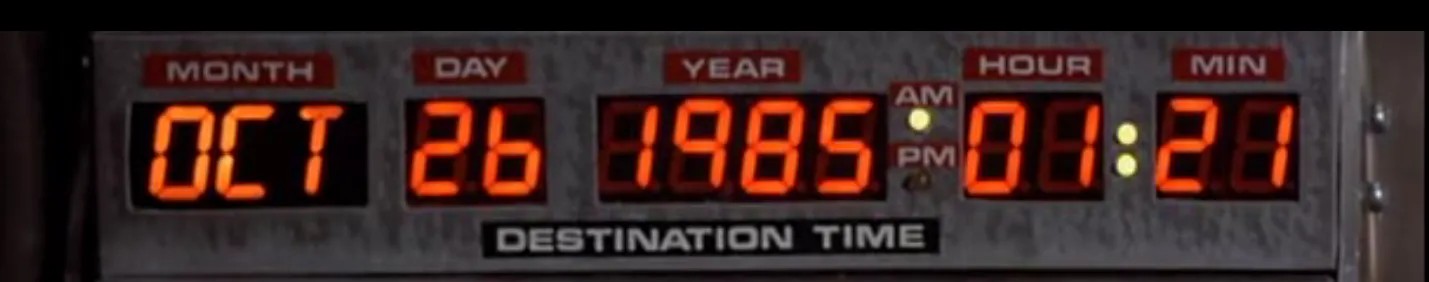 Back to the future display