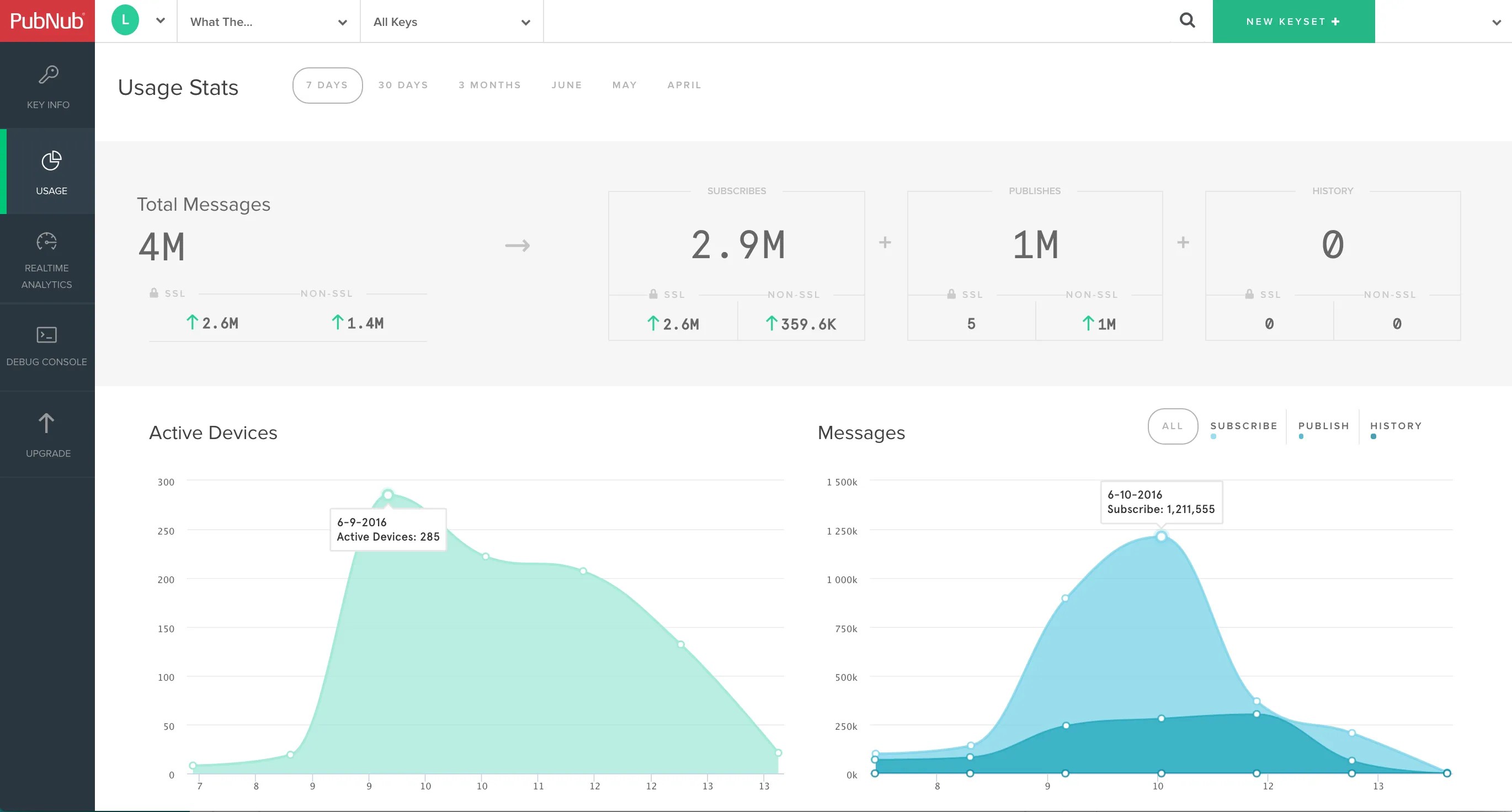 Screen Shot 2016-06-15 at 08.22.37