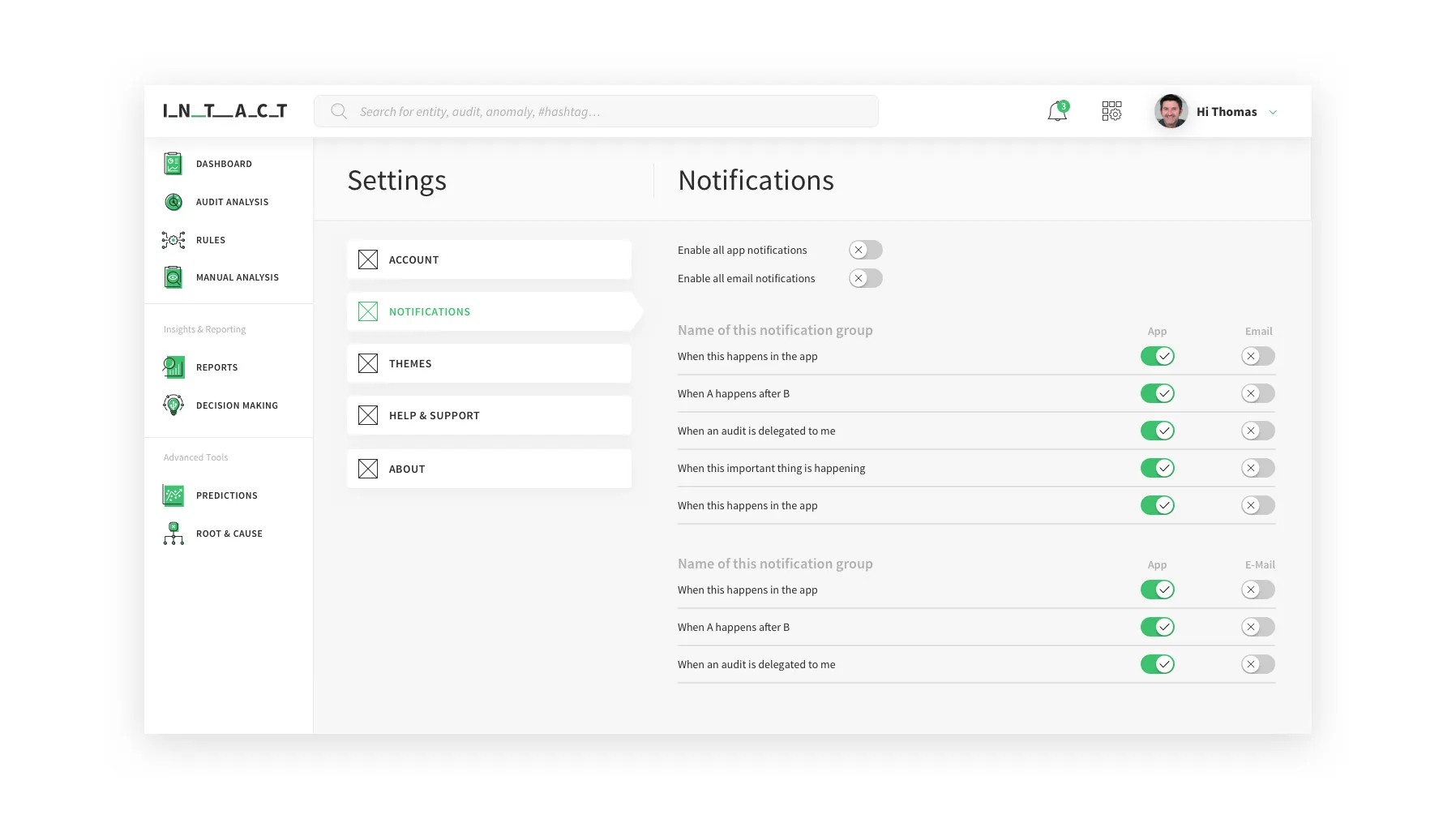 Intact Analytics Dashboard