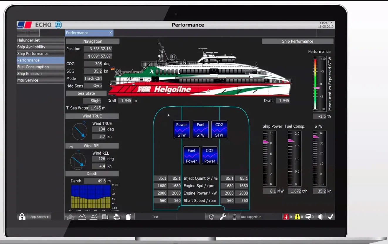 mtu echo monitor yacht steuerung