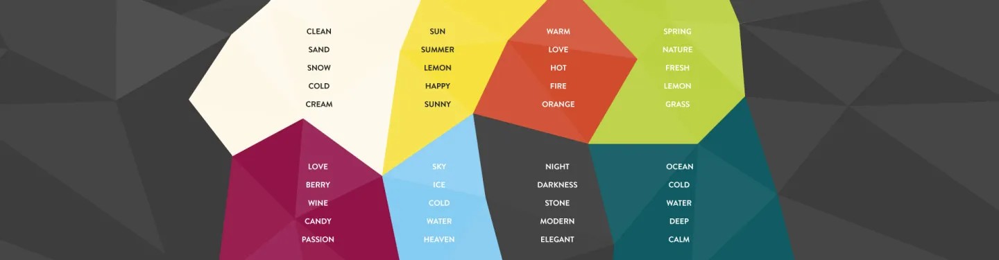 True Colors Results Header Image